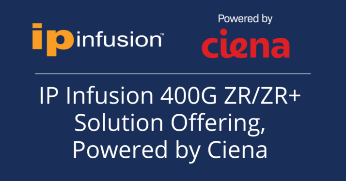 Ip Infusion Completes Certification For Ciena Ip Infusion